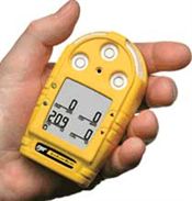 Gas Detector